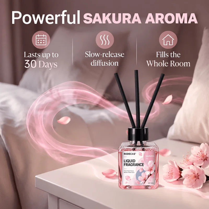 Cherry Blossom Scent Reed Diffuser Toilet Bathroom Bedroom Living Room Long Lasting Odor Eliminator Elegant Home Decor